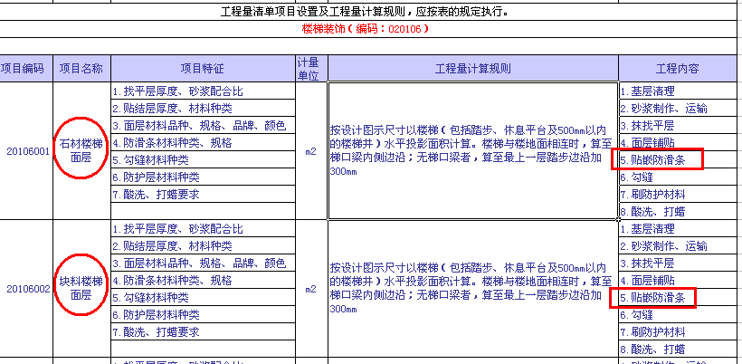 防滑条套什么清单