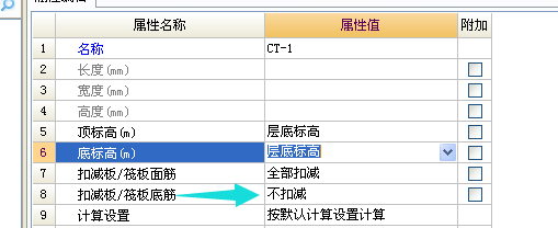 筏板底部