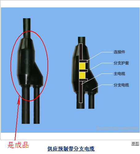 计算电缆