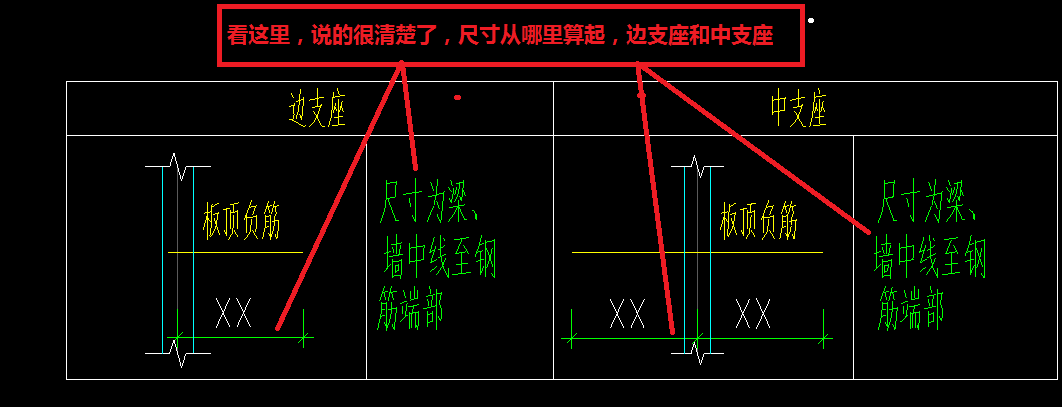 建筑行业快速问答平台-答疑解惑