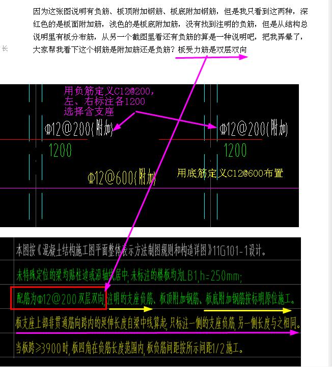 板面附加筋