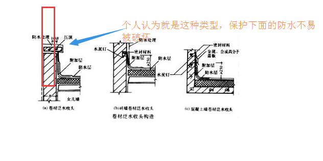 砖是什么