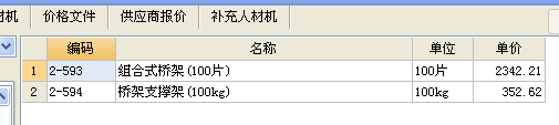 套定額