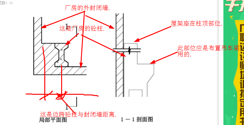 断面图