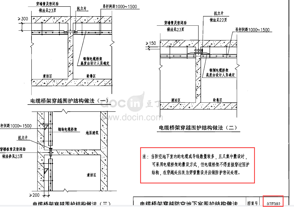 人防墙