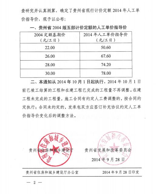 定額