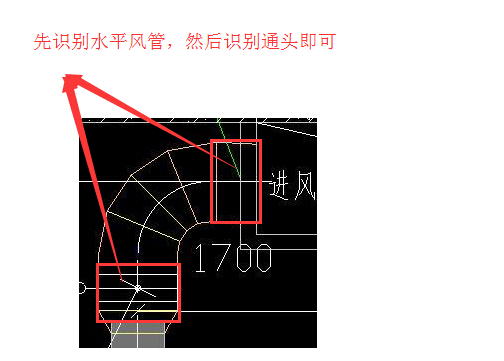 通风管道怎么画