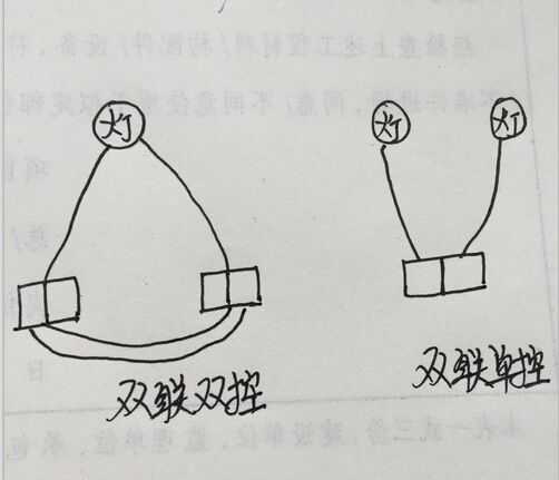 双联单控开关