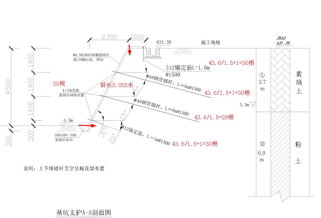 锚杆工
