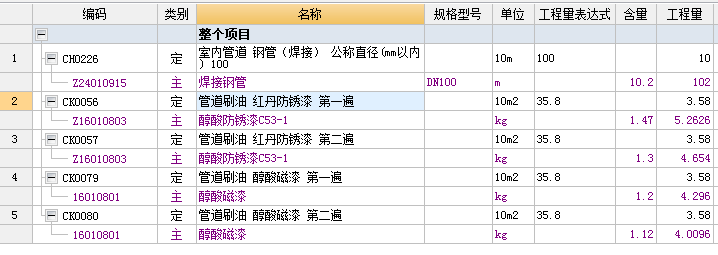 料管