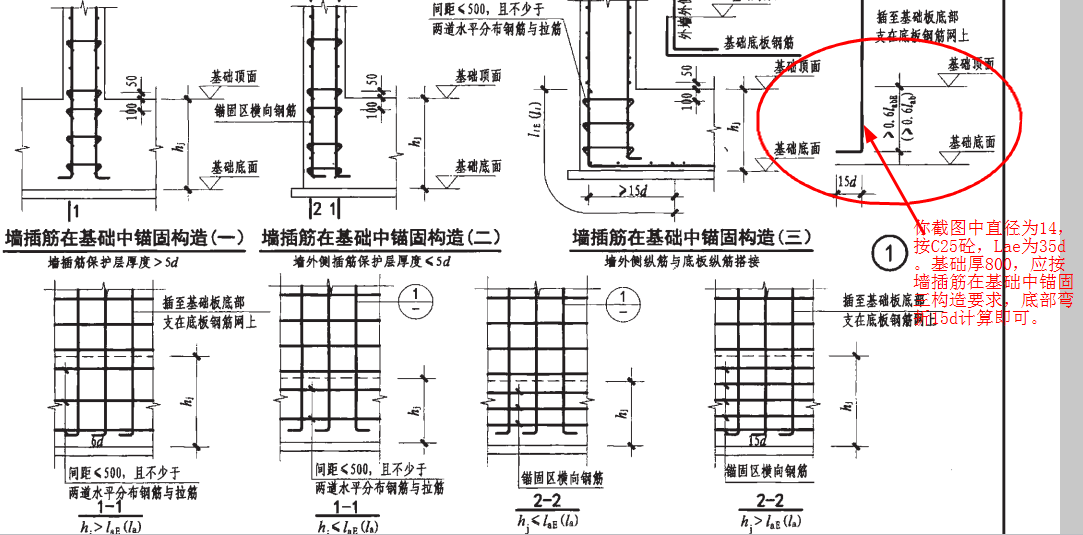 保护层