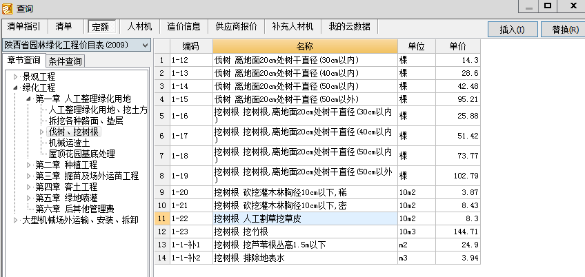 套子目