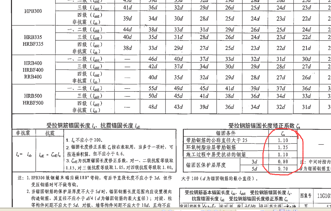 建筑行业快速问答平台-答疑解惑