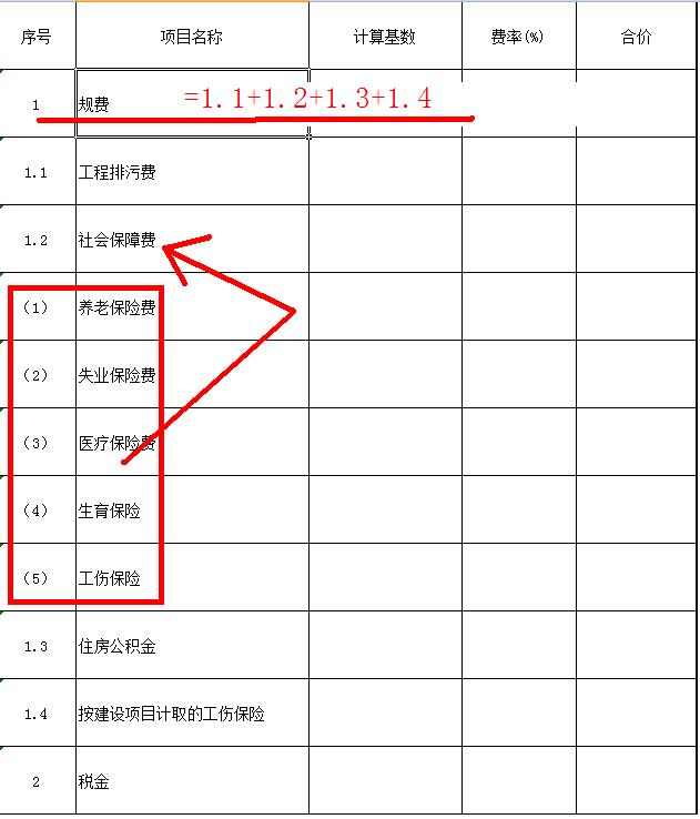 規費
