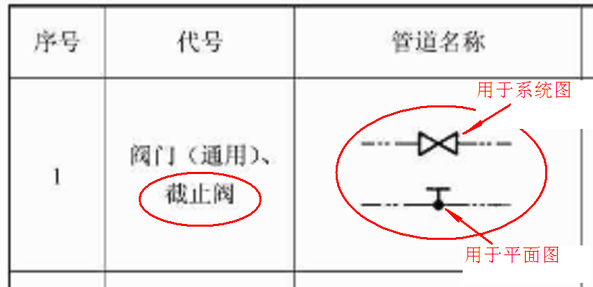 建筑行业快速问答平台-答疑解惑