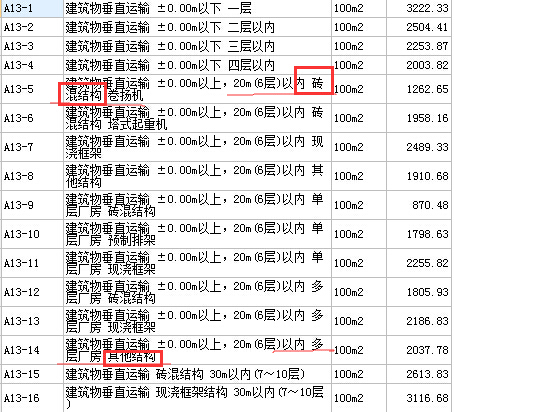 套哪个定额