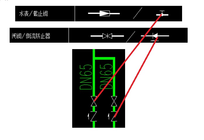 图例