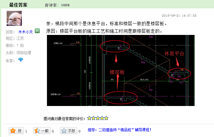 模板工