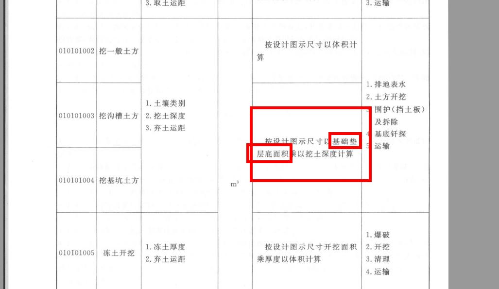 放坡系数