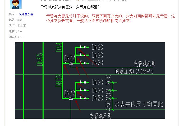 广东省