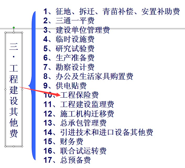 建安工程