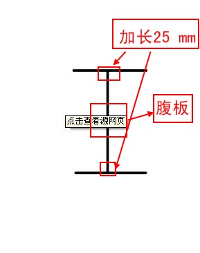 翼板