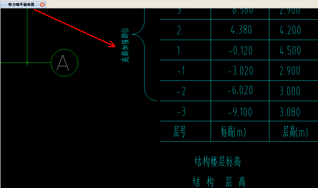 间距