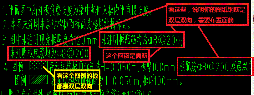 負(fù)筋