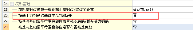 通長