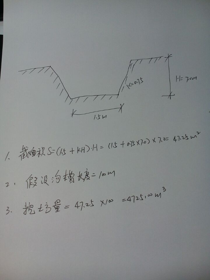 沟槽深度