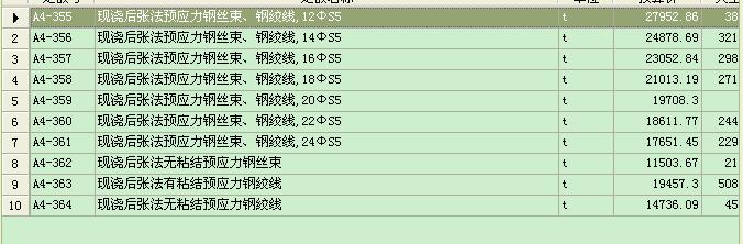 后张法