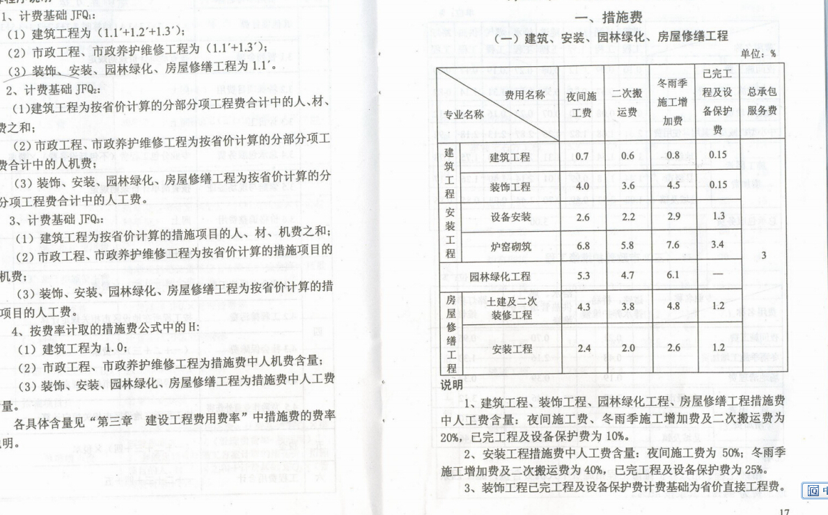 取费基数