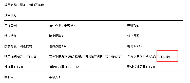 措施筋