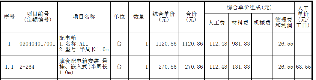 工程量