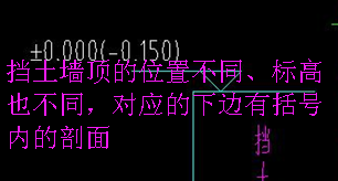 標高0