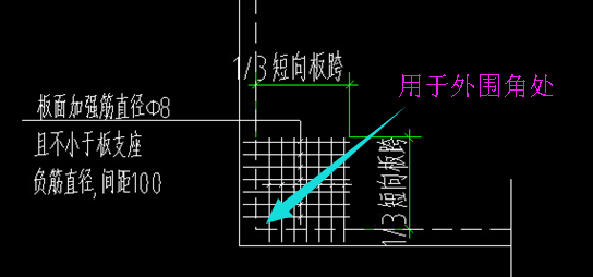 建筑行业快速问答平台-答疑解惑