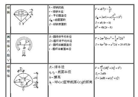 土石方工程