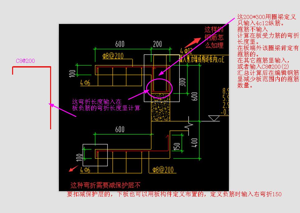 飘窗钢筋