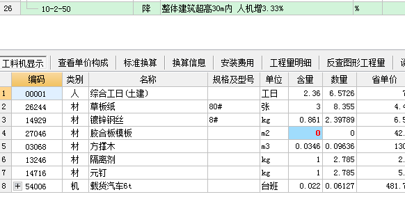 工程決算