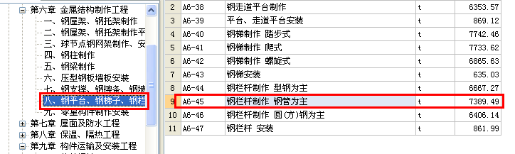 子目
