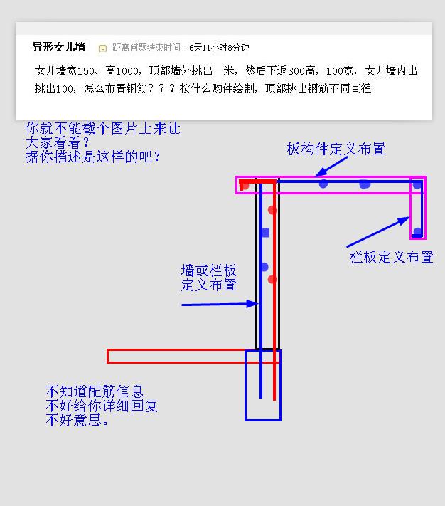 建筑行业快速问答平台-答疑解惑