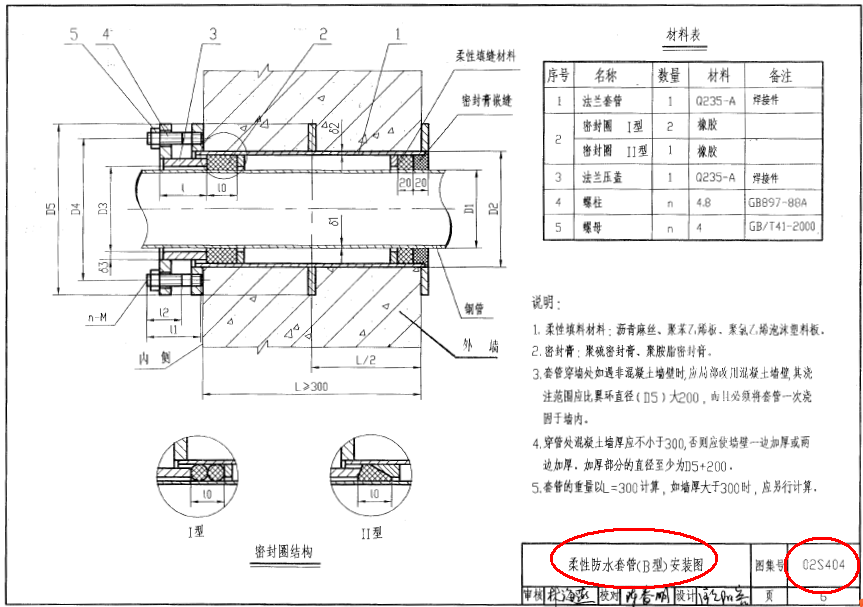 鋼套管