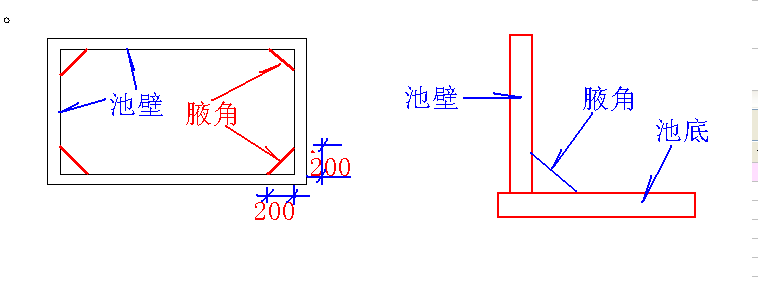腋角