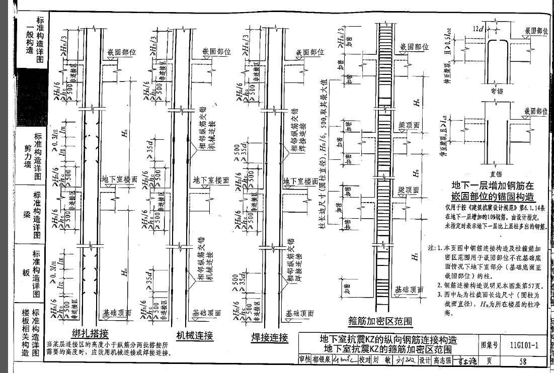 加密長度