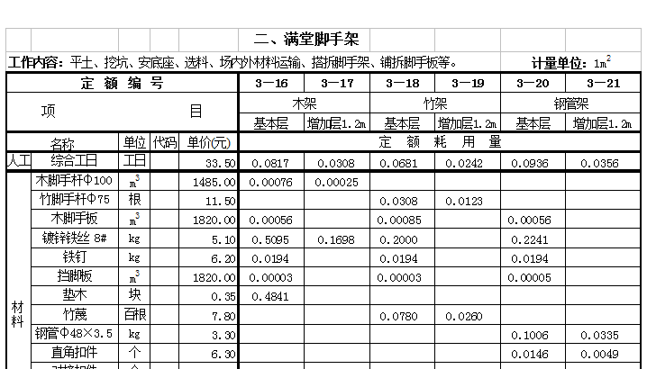 满堂脚手架