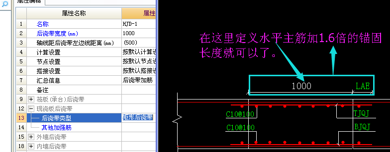 分布筋