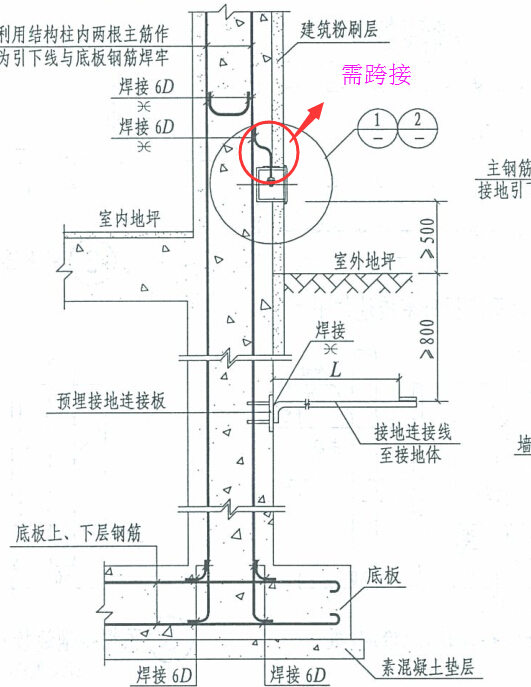 均压环