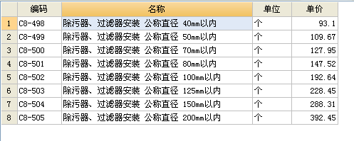 过滤器