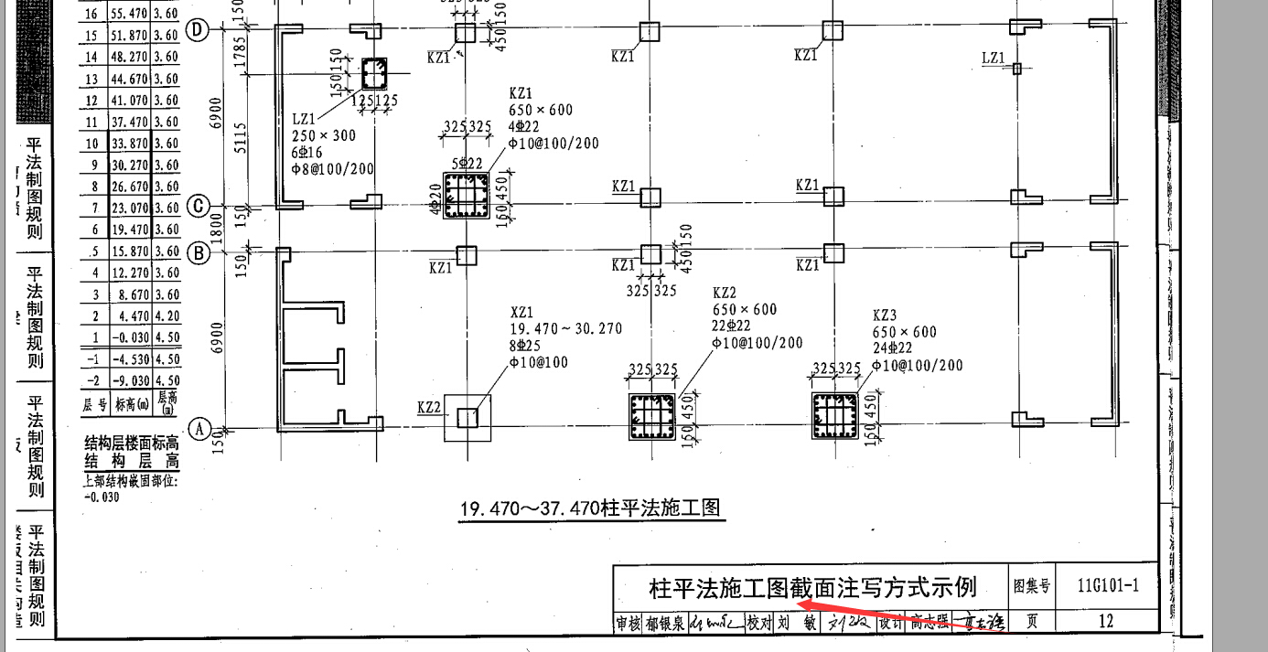 角筋