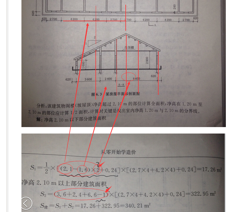 答疑解惑